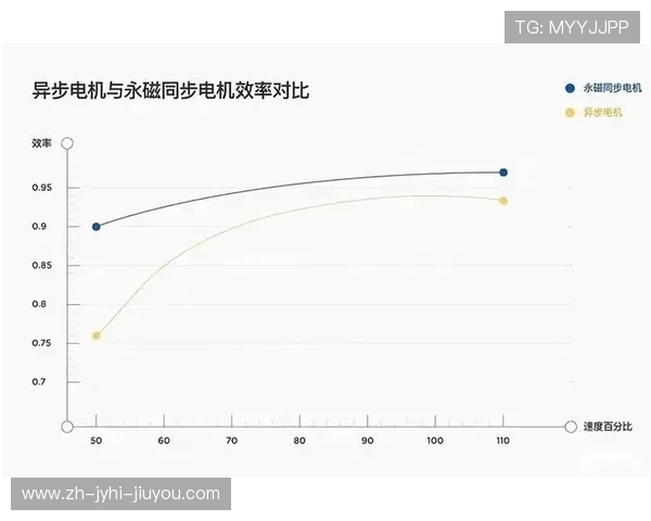 足球运动处方是否根据个体体能与位置差异制定差异化训练计划